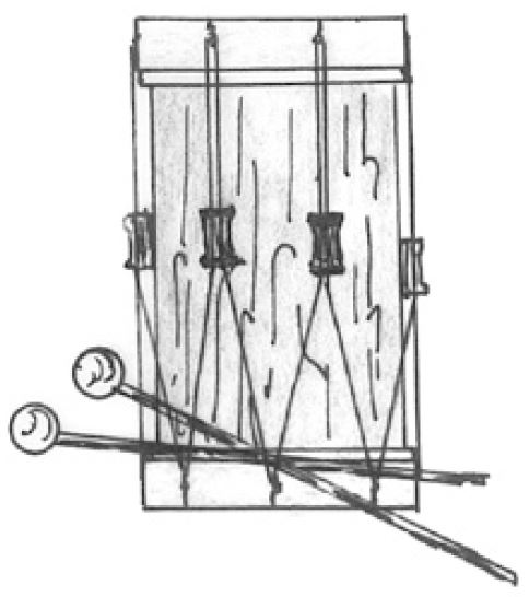 Trommel – Detail